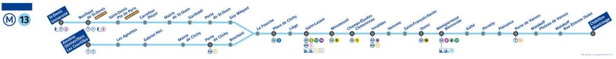 خريطة مترو باريس خط 13