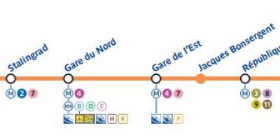 خريطة باريس خط المترو 5