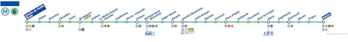 خريطة مترو باريس خط 6