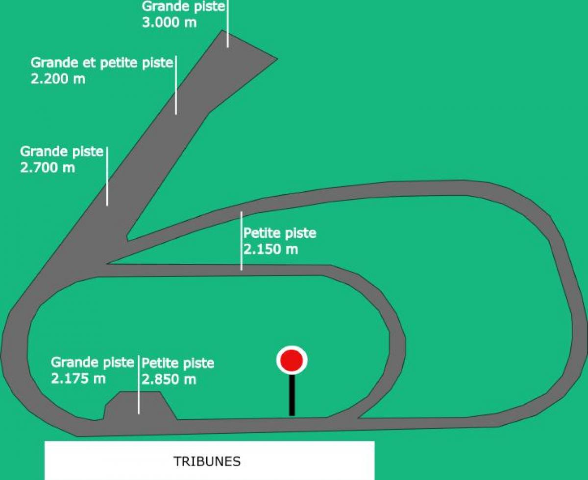خريطة فينسين سباق الخيل