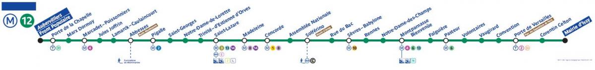 خريطة مترو باريس خط 12