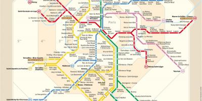 خريطة RER
