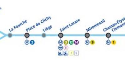 خريطة باريس خط المترو 13