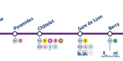 خريطة باريس خط المترو 14