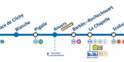 خريطة باريس خط المترو 2