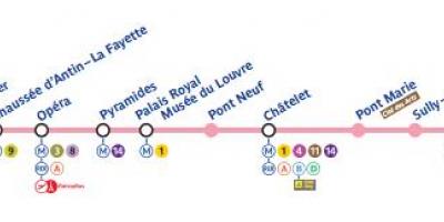 خريطة باريس خط المترو 7
