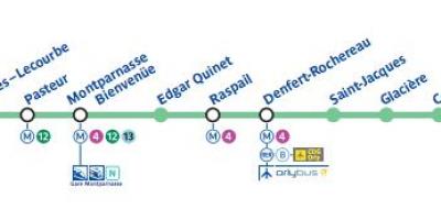 خريطة باريس خط مترو الانفاق 6